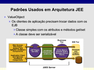 Padrões Usados em Arquitetura JEE ValueObject Os clientes de aplicação precisam trocar dados com os EJB Classe simples com os atributos e métodos get/set A classe deve ser serializável 