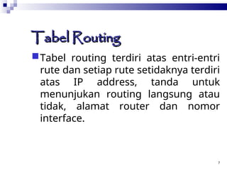 REUTING JARINGAN05.pptJKBVVHVHCCCGCGCCFX | PPT