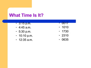 What Time Is It? 3:15 p.m. 4:45 a.m. 5:30 p.m. 10:10 p.m. 12:35 a.m. 0017 1010 1730 2310 0635 
