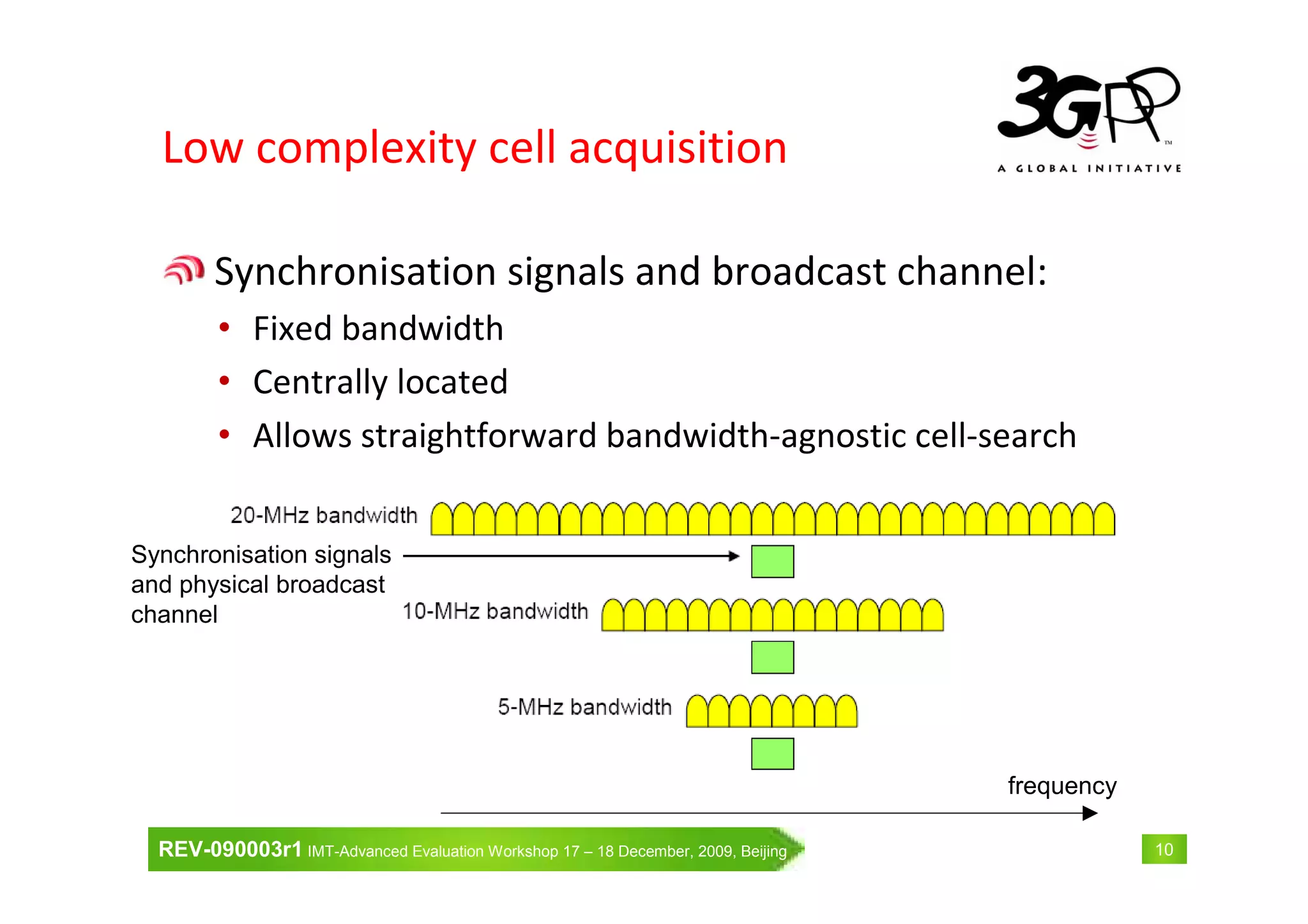 REV-090003r1 IMT-Advanced Evaluation Workshop 17 – 18 December, 2009, Beijing 10
Low complexity cell acquisition
Synchronisation signals and broadcast channel:
• Fixed bandwidth
• Centrally located
• Allows straightforward bandwidth-agnostic cell-search
Synchronisation signals
and physical broadcast
channel
frequency
 