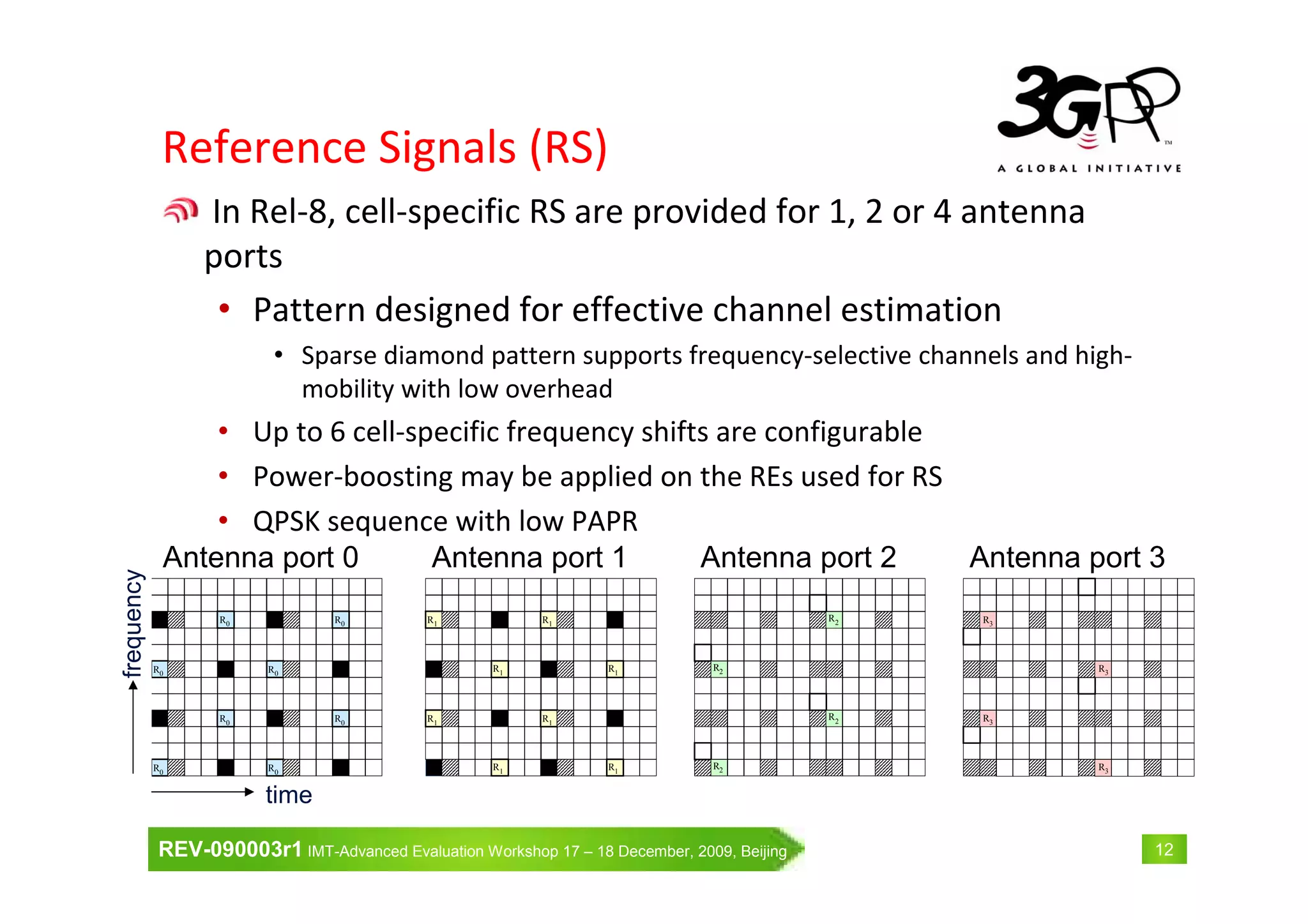 REV-090003r1 IMT-Advanced Evaluation Workshop 17 – 18 December, 2009, Beijing 12
Reference Signals (RS)
In Rel-8, cell-specific RS are provided for 1, 2 or 4 antenna
ports
• Pattern designed for effective channel estimation
• Sparse diamond pattern supports frequency-selective channels and high-
mobility with low overhead
• Up to 6 cell-specific frequency shifts are configurable
• Power-boosting may be applied on the REs used for RS
• QPSK sequence with low PAPR
R3
R3
R3
R3R0
R0
R0
R0
R0
R0
R0
R0
R1
R1
R1
R1
R1
R1
R1
R1
R2
R2
R2
R2
Antenna port 0 Antenna port 2Antenna port 1 Antenna port 3
time
frequency
 