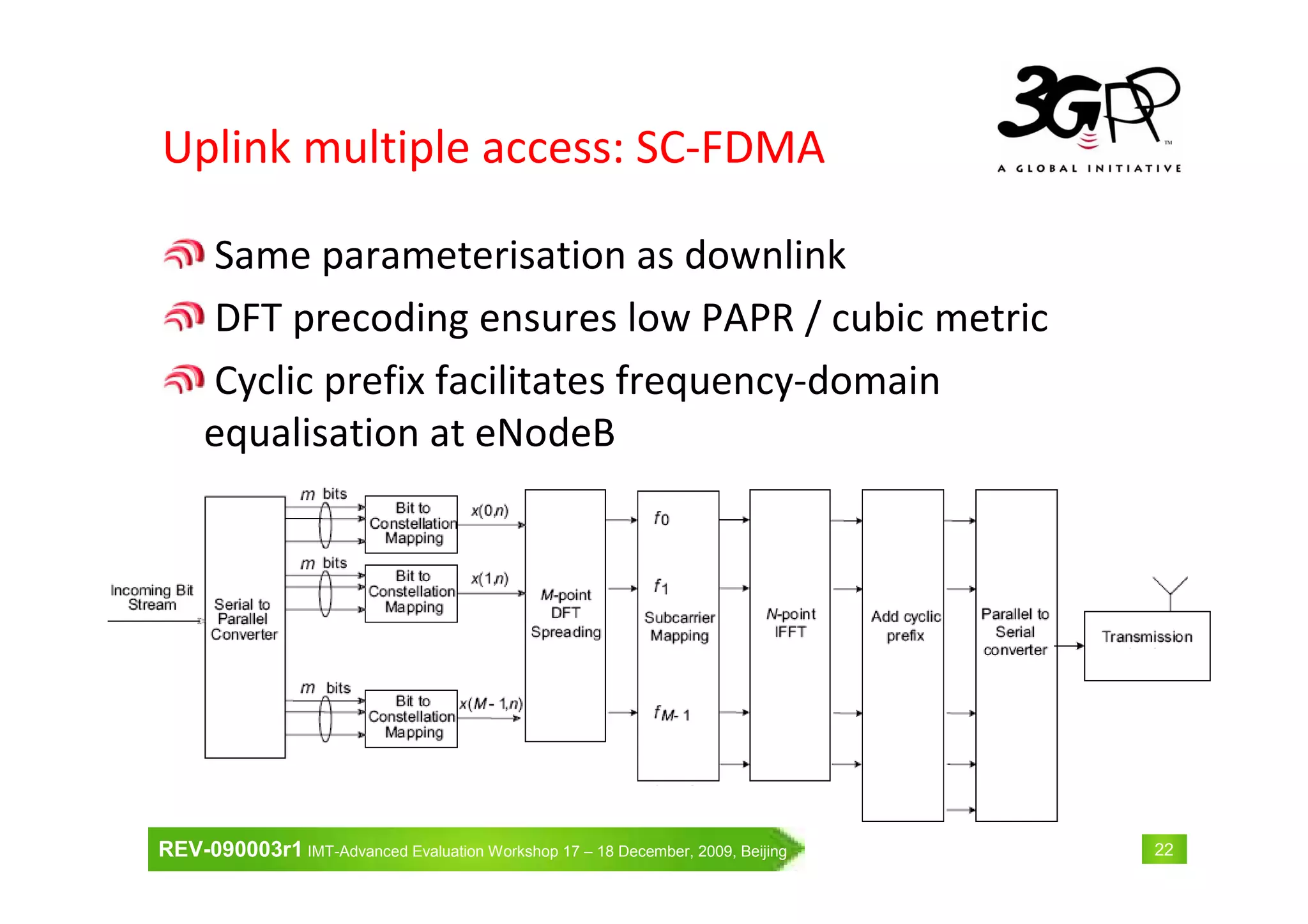 REV-090003r1 IMT-Advanced Evaluation Workshop 17 – 18 December, 2009, Beijing 22
Uplink multiple access: SC-FDMA
Same parameterisation as downlink
DFT precoding ensures low PAPR / cubic metric
Cyclic prefix facilitates frequency-domain
equalisation at eNodeB
 