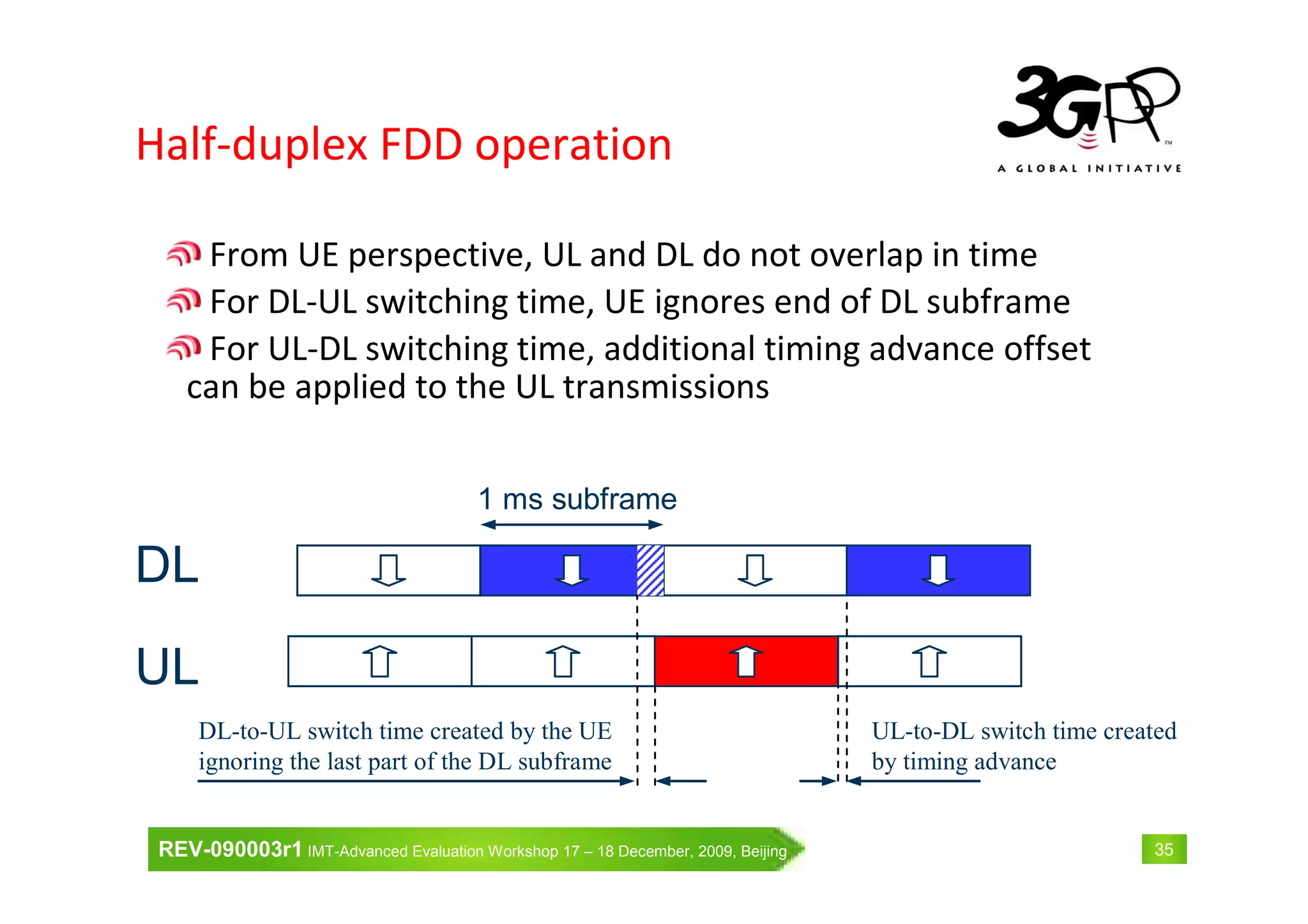 REV-090003r1 IMT-Advanced Evaluation Workshop 17 – 18 December, 2009, Beijing 35
Half-duplex FDD operation
From UE perspective, UL and DL do not overlap in time
For DL-UL switching time, UE ignores end of DL subframe
For UL-DL switching time, additional timing advance offset
can be applied to the UL transmissions
UL-to-DL switch time created
by timing advance
DL-to-UL switch time created by the UE
ignoring the last part of the DL subframe
1 ms subframe
DL
UL
 