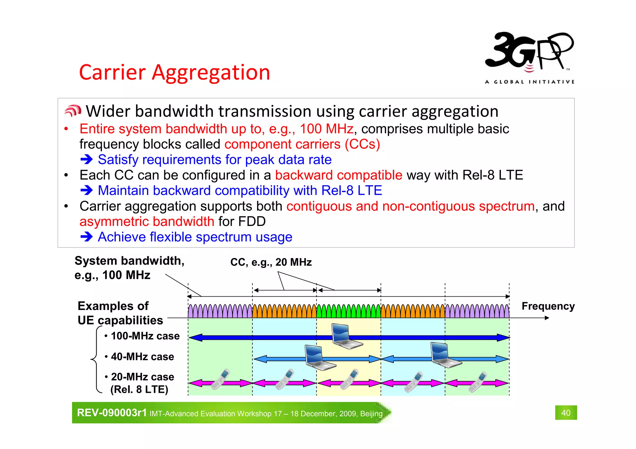 REV-090003r1 IMT-Advanced Evaluation Workshop 17 – 18 December, 2009, Beijing 40
Wider bandwidth transmission using carrier aggregation
• Entire system bandwidth up to, e.g., 100 MHz, comprises multiple basic
frequency blocks called component carriers (CCs)
Satisfy requirements for peak data rate
• Each CC can be configured in a backward compatible way with Rel-8 LTE
Maintain backward compatibility with Rel-8 LTE
• Carrier aggregation supports both contiguous and non-contiguous spectrum, and
asymmetric bandwidth for FDD
Achieve flexible spectrum usage
Frequency
System bandwidth,
e.g., 100 MHz
CC, e.g., 20 MHz
Examples of
UE capabilities
• 100-MHz case
• 40-MHz case
• 20-MHz case
(Rel. 8 LTE)
Carrier Aggregation
 