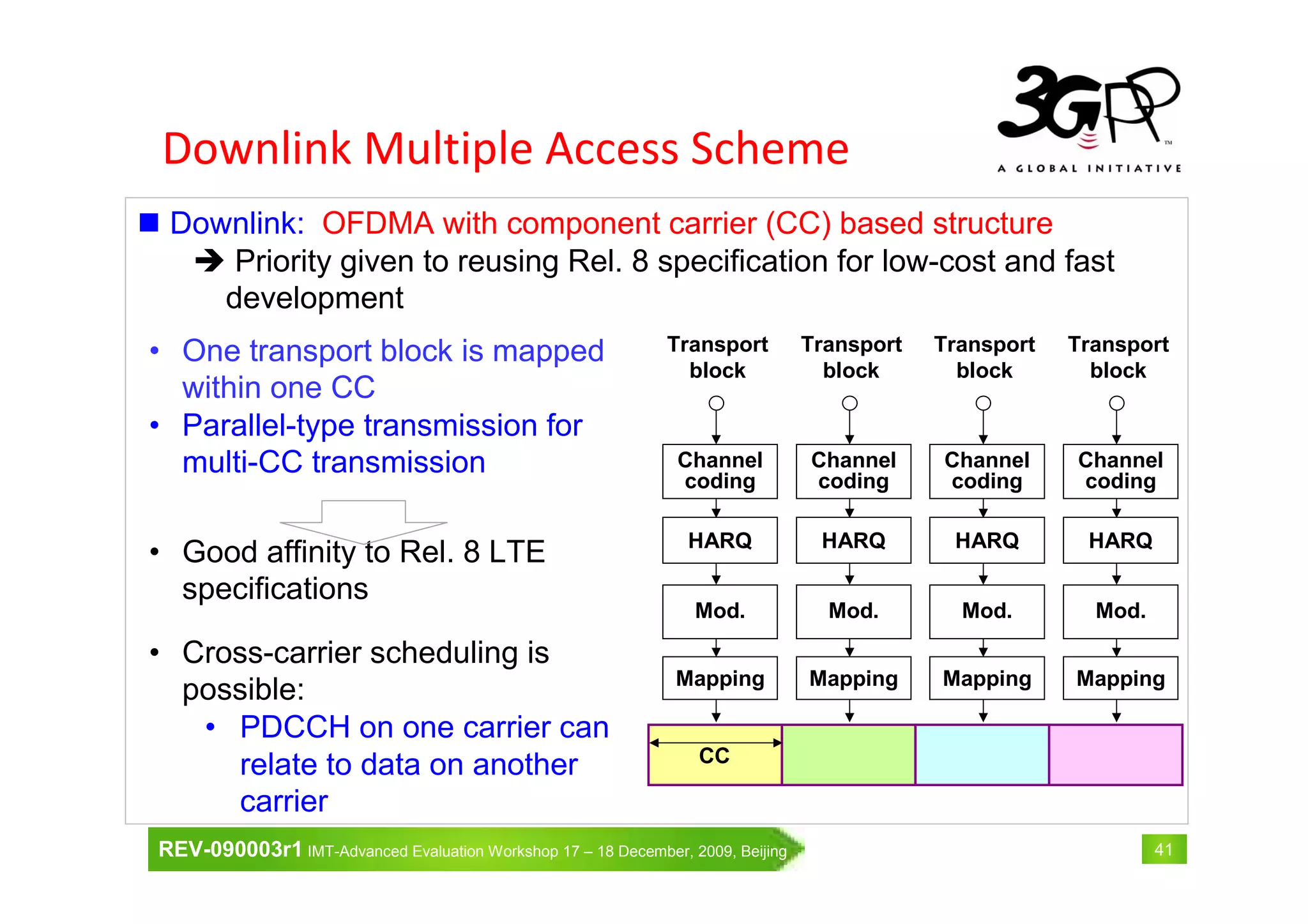 REV-090003r1 IMT-Advanced Evaluation Workshop 17 – 18 December, 2009, Beijing 41
Downlink: OFDMA with component carrier (CC) based structure
Priority given to reusing Rel. 8 specification for low-cost and fast
development
Mod.
Mapping
Channel
coding
HARQ
Mod.
Mapping
Channel
coding
HARQ
Mod.
Mapping
Channel
coding
HARQ
Mod.
Mapping
Channel
coding
HARQ
Transport
block
Transport
block
Transport
block
Transport
block
CC
• One transport block is mapped
within one CC
• Parallel-type transmission for
multi-CC transmission
• Good affinity to Rel. 8 LTE
specifications
• Cross-carrier scheduling is
possible:
• PDCCH on one carrier can
relate to data on another
carrier
Downlink Multiple Access Scheme
 