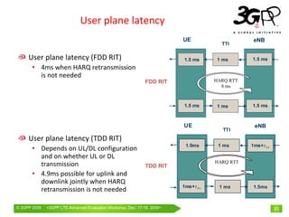 User plane latency
                                                                         UE                      eNB
                                                                                       TTI

     User plane latency (FDD RIT)                                        1.5 ms       1 ms      1.5 ms
       • 4ms when HARQ retransmission 
         is not needed
                                                              FDD RIT                HARQ RTT
                                                                                       8 ms



                                                                         1.5 ms       1 ms      1.5 ms



                                                                         UE                      eNB
                                                                                        TTI
     User plane latency (TDD RIT)
                                                                          1.5ms       1 ms      1ms+ t FA
       • Depends on UL/DL configuration 
         and on whether UL or DL 
                                                                                     HARQ RTT
         transmission                                         TDD RIT
       • 4.9ms possible for uplink and 
         downlink jointly when HARQ 
                                                                         1ms+ t FA    1 ms       1.5ms
         retransmission is not needed

© 3GPP 2009   <3GPPWorld Congress, Barcelona, 19th February 2009 2009>
              Mobile LTE-Advanced Evaluation Workshop, Dec. 17-18,                                          33
 
