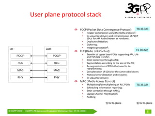 User plane protocol stack

                                                                PDCP (Packet Data Convergence Protocol)            TS 36.323
                                                                 •   Header compression using the RoHC protocol†; 
                                                                 •   In‐sequence delivery and retransmission of PDCP 
                                                                     SDUs for AM Radio Bearers at handover;
                                                                 •   Duplicate detection;
                                                                 •   Ciphering;
                                                                 •   Integrity protection‡.
                                                                RLC (Radio Link Control)                          TS 36.322
                                                                 •       Transfer of upper layer PDUs supporting AM, UM 
                                                                         and TM data transfer;
                                                                 •       Error Correction through ARQ;
                                                                 •       Segmentation according to the size of the TB;
                                                                 •       Re‐segmentation of PDUs that need to be 
                                                                         retransmitted;
                                                                 •       Concatenation of SDUs for the same radio bearer;
                                                                 •       Protocol error detection and recovery;
                                                                 •       In‐sequence delivery
                                                                MAC (Media Access Control)
                                                                 •       Multiplexing/demultiplexing of RLC PDUs      TS 36.321
                                                                 •       Scheduling Information reporting;
                                                                 •       Error correction through HARQ;
                                                                 •       Logical Channel Prioritisation;
                                                                 •       Padding;

                                                                                          †) for U-plane              ‡) for C-plane


© 3GPP 2009   <3GPPWorld Congress, Barcelona, 19th February 2009 2009>
              Mobile LTE-Advanced Evaluation Workshop, Dec. 17-18,                                                             6
 