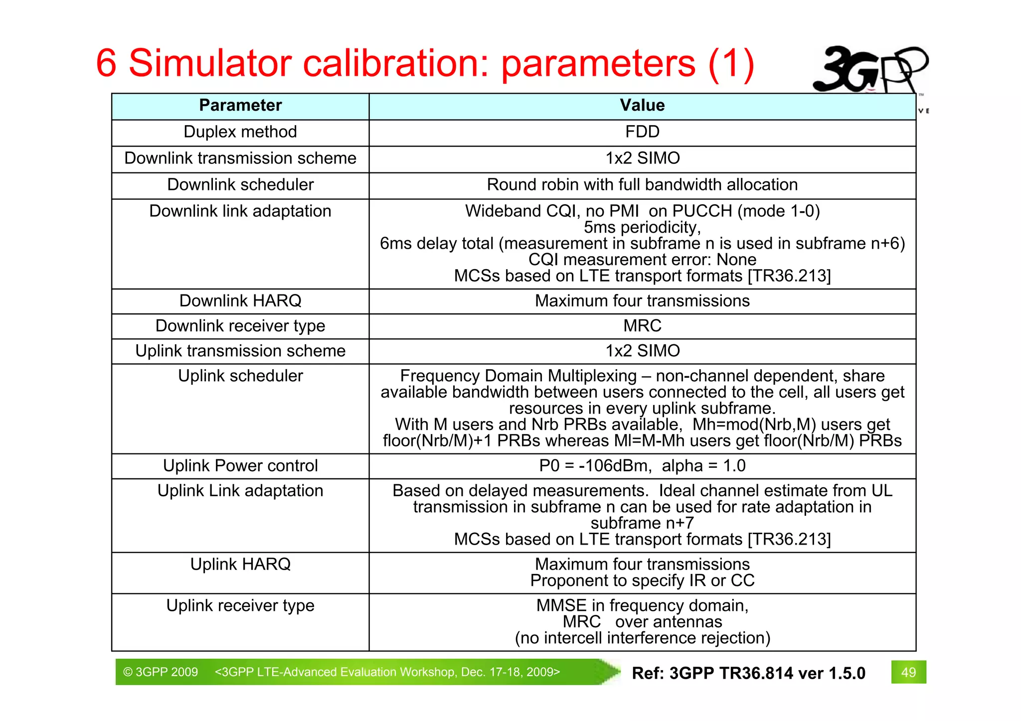 6 Simulator calibration: parameters (1)
               Parameter                                                   Value
         Duplex method                                                      FDD
 Downlink transmission scheme                                            1x2 SIMO
       Downlink scheduler                                 Round robin with full bandwidth allocation
    Downlink link adaptation                        Wideband CQI, no PMI on PUCCH (mode 1-0)
                                                                      5ms periodicity,
                                         6ms delay total (measurement in subframe n is used in subframe n+6)
                                                              CQI measurement error: None
                                                   MCSs based on LTE transport formats [TR36.213]
        Downlink HARQ                                          Maximum four transmissions
    Downlink receiver type                                                   MRC
  Uplink transmission scheme                                              1x2 SIMO
       Uplink scheduler                     Frequency Domain Multiplexing – non-channel dependent, share
                                         available bandwidth between users connected to the cell, all users get
                                                          resources in every uplink subframe.
                                           With M users and Nrb PRBs available, Mh=mod(Nrb,M) users get
                                         floor(Nrb/M)+1 PRBs whereas Ml=M-Mh users get floor(Nrb/M) PRBs
     Uplink Power control                                      P0 = -106dBm, alpha = 1.0
     Uplink Link adaptation                Based on delayed measurements. Ideal channel estimate from UL
                                              transmission in subframe n can be used for rate adaptation in
                                                                       subframe n+7
                                                   MCSs based on LTE transport formats [TR36.213]
          Uplink HARQ                                          Maximum four transmissions
                                                              Proponent to specify IR or CC
       Uplink receiver type                                    MMSE in frequency domain,
                                                                   MRC over antennas
                                                            (no intercell interference rejection)
 © 3GPP 2009                                      th
 © 3GPP 2009    <3GPPWorld Congress, Barcelona, 19 February 2009 2009>
                Mobile LTE-Advanced Evaluation Workshop, Dec. 17-18,         Ref: 3GPP TR36.814 ver 1.5.0     49
 