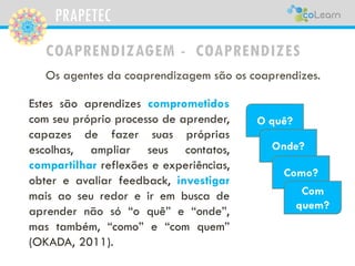 PRAPETEC 
COAPRENDIZAGEM -COAPRENDIZES 
SegundoBarrosetal(2011),aconstruçãocolaborativadeconhecimentoébaseadanaparticipaçã...