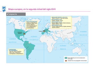 Mapa europeo, en la segunda mitad del siglo XVIII
 
