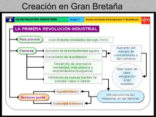 Creación en Gran Bretaña
 