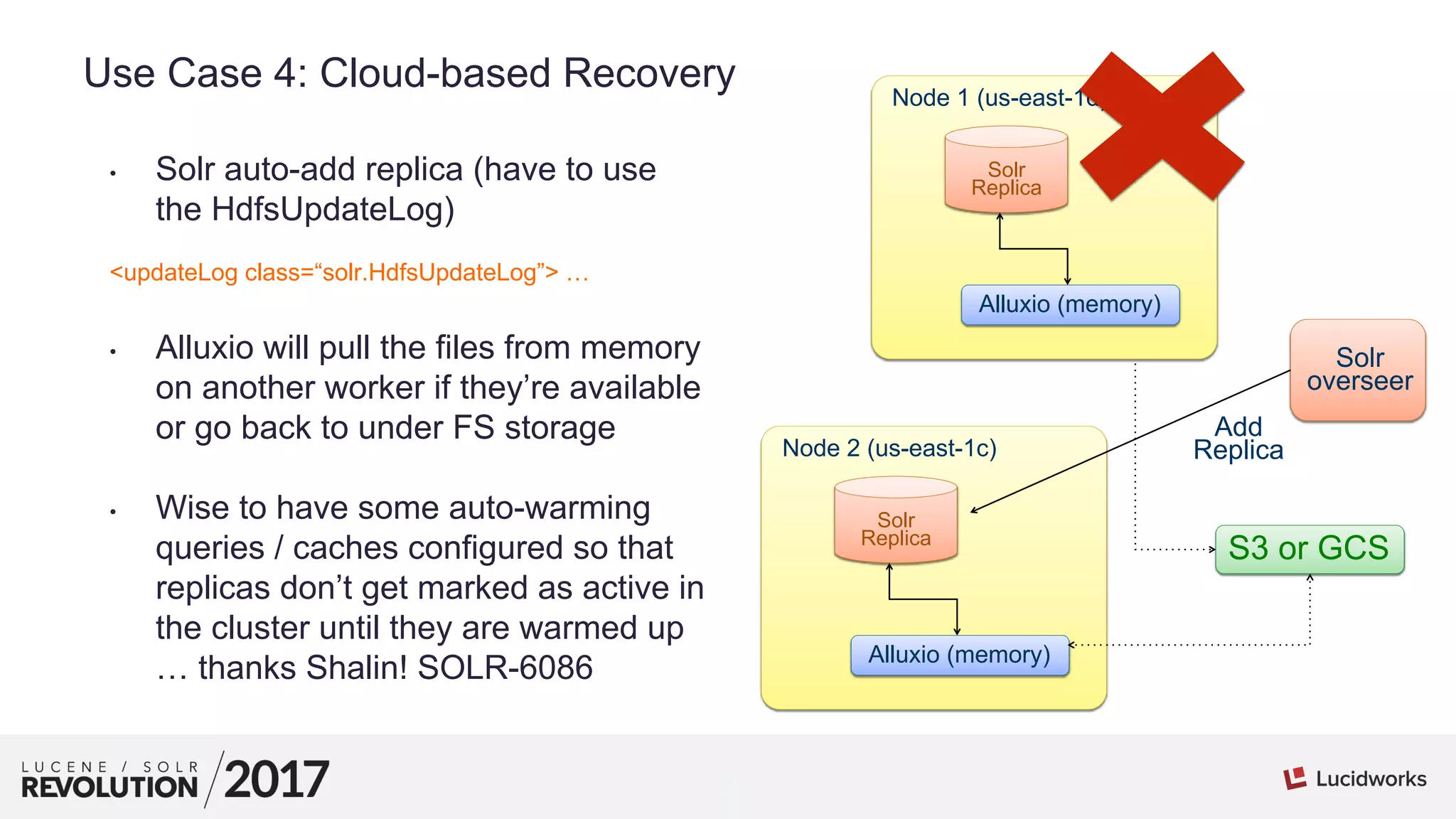 1
01
Use Case 4: Cloud-based Recovery
• Solr auto-add replica (have to use
the HdfsUpdateLog)
<updateLog class=“solr.HdfsUpdateLog”> …
• Alluxio will pull the files from memory
on another worker if they’re available
or go back to under FS storage
• Wise to have some auto-warming
queries / caches configured so that
replicas don’t get marked as active in
the cluster until they are warmed up
… thanks Shalin! SOLR-6086
S3 or GCS
Solr
Replica
Alluxio (memory)
Node 1 (us-east-1d)
Node 2 (us-east-1c)
Solr
overseer
Solr
Replica
Add
Replica
Alluxio (memory)
 
