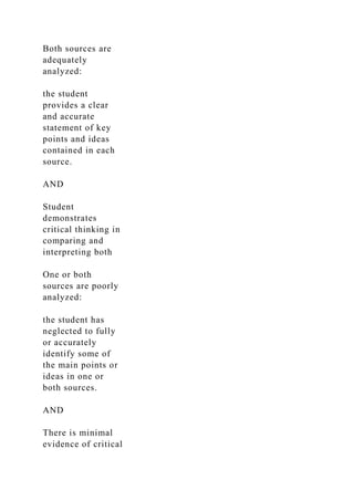 Both sources are
adequately
analyzed:
the student
provides a clear
and accurate
statement of key
points and ideas
contained in each
source.
AND
Student
demonstrates
critical thinking in
comparing and
interpreting both
One or both
sources are poorly
analyzed:
the student has
neglected to fully
or accurately
identify some of
the main points or
ideas in one or
both sources.
AND
There is minimal
evidence of critical
 