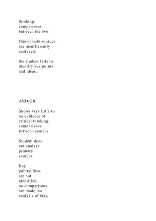 thinking:
comparisons
between the two
One or both sources
are insufficiently
analyzed:
the student fails to
identify key points
and ideas,
AND/OR
Shows very little to
no evidence of
critical thinking:
comparisons
between sources
Student does
not analyze
primary
sources:
Key
points/ideas
are not
identified,
no comparisons
are made, no
analysis of bias,
 
