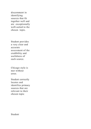 discernment in
identifying
sources that fit
together well and
are exceptionally
well-suited to the
chosen topic.
Student provides
a very clear and
accurate
assessment of the
credibility and
usefulness of
each source.
Chicago style is
met without
error.
Student correctly
locates and
identifies primary
sources that are
relevant to their
chosen topic
Student
 