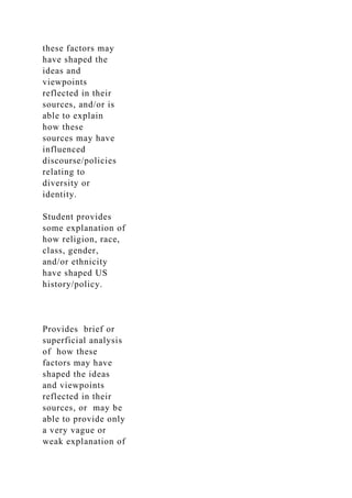 these factors may
have shaped the
ideas and
viewpoints
reflected in their
sources, and/or is
able to explain
how these
sources may have
influenced
discourse/policies
relating to
diversity or
identity.
Student provides
some explanation of
how religion, race,
class, gender,
and/or ethnicity
have shaped US
history/policy.
Provides brief or
superficial analysis
of how these
factors may have
shaped the ideas
and viewpoints
reflected in their
sources, or may be
able to provide only
a very vague or
weak explanation of
 