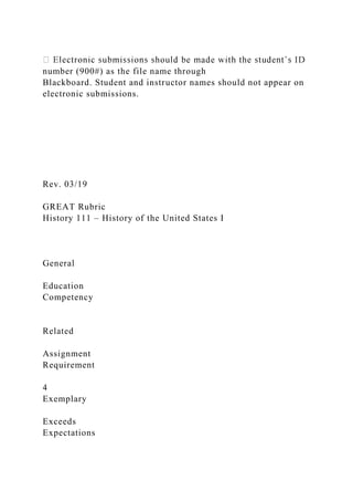 number (900#) as the file name through
Blackboard. Student and instructor names should not appear on
electronic submissions.
Rev. 03/19
GREAT Rubric
History 111 – History of the United States I
General
Education
Competency
Related
Assignment
Requirement
4
Exemplary
Exceeds
Expectations
 