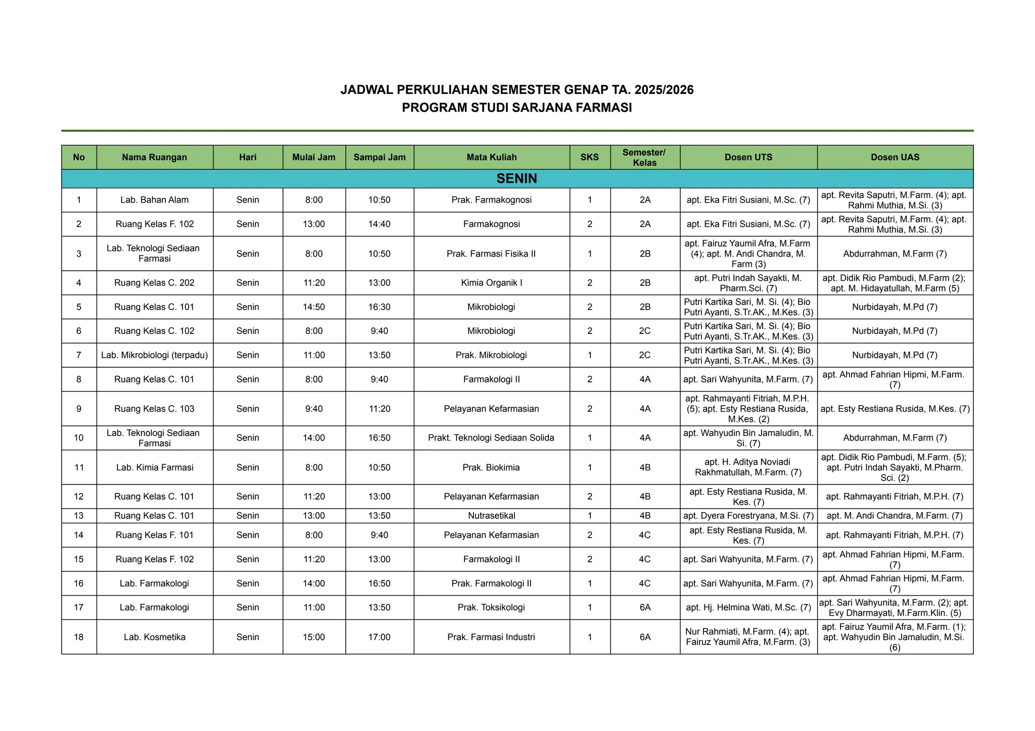 Jadwal Perkuliahan Semester Genap 2025/2026 Program Studi Sarjana ...