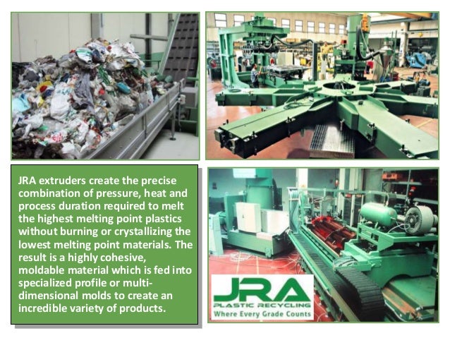 Agricultural Waste Plastics Recycling and Transformation