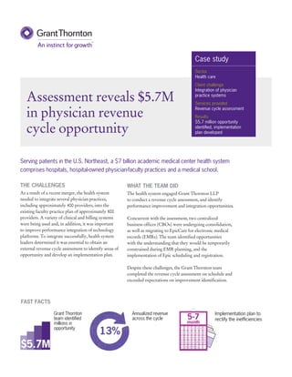 Assessment reveals $5.7M
in physician revenue
cycle opportunity
THE CHALLENGES
As a result of a recent merger, the health system
needed to integrate several physician practices,
including approximately 400 providers, into the
existing faculty practice plan of approximately 800
providers. A variety of clinical and billing systems
were being used and, in addition, it was important
to improve performance integration of technology
platforms. To integrate successfully, health system
leaders determined it was essential to obtain an
external revenue cycle assessment to identify areas of
opportunity and develop an implementation plan.
Serving patients in the U.S. Northeast, a $7 billion academic medical center health system
comprises hospitals, hospital-owned physician-faculty practices and a medical school.
Case study
Sector
Health care
Client challenge
Integration of physician
practice systems
Services provided
Revenue cycle assessment
Results
$5.7 million opportunity
identified, implementation
plan developed
Implementation plan to
rectify the inefficiencies
FAST FACTS
Annualized revenue
across the cycle
Grant Thornton
team identified
millions in
opportunity
WHAT THE TEAM DID
The health system engaged Grant Thornton LLP
to conduct a revenue cycle assessment, and identify
performance improvement and integration opportunities.
Concurrent with the assessment, two centralized
business offices (CBOs) were undergoing consolidation,
as well as migrating to EpicCare for electronic medical
records (EMRs). The team identified opportunities
with the understanding that they would be temporarily
constrained during EMR planning, and the
implementation of Epic scheduling and registration.
Despite these challenges, the Grant Thornton team
completed the revenue cycle assessment on schedule and
exceeded expectations on improvement identification.
13%
$5.7M
5-7
month
 
