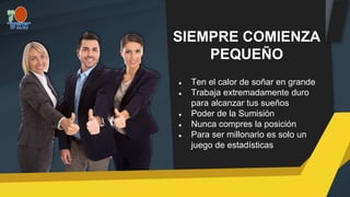 SIEMPRE COMIENZA
PEQUEÑO
Ten el calor de soñar en grande
Trabaja extremadamente duro
para alcanzar tus sueños
Poder de la Sumisión
Nunca compres la posición
Para ser millonario es solo un
juego de estadísticas
 