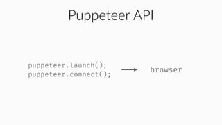 Puppeteer API
puppeteer.launch();
puppeteer.connect();
browser
 