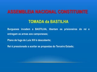 ASSEMBLEIA NACIONAL CONSTITUINTE

                  TOMADA da BASTILHA
Burgueses invadem a BASTILHA, libertam os prisioneiros do rei e
entregam as armas aos camponeses;

Plano de fuga de Luís XVI é descoberto;

Rei é pressionado a aceitar as propostas do Terceiro Estado;
 