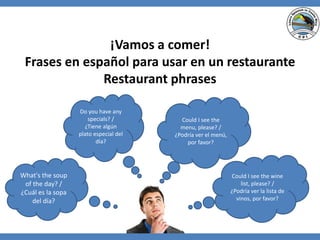 ¡Vamos a comer!
Frases en español para usar en un restaurante
Restaurant phrases
Could I see the
menu, please? /
¿Podría ver el menú,
por favor?
Could I see the wine
list, please? /
¿Podría ver la lista de
vinos, por favor?
Do you have any
specials? /
¿Tiene algún
plato especial del
día?
What's the soup
of the day? /
¿Cuál es la sopa
del día?
 