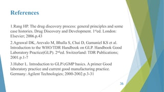 References
1.Rang HP. The drug discovery process: general principles and some
case histories. Drug Discovery and Development. 1sted. London:
Elsevier; 2006.p.43
2.Agrawal DK, Arevalo M, Bhalla S, Chai D, Gamaniel KS et al.
Introduction to the WHO/TDR Handbook on GLP. Handbook Good
Laboratory Practice(GLP). 2nded. Switzerland: TDR Publications;
2001.p.1-7
3.Huber L. Introduction to GLP/cGMP basics. A primer Good
laboratory practice and current good manufacturing practice.
Germany: Agilent Technologies; 2000-2002.p.3-31
36
 