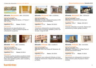Si desea más información llámenos al 901 888 050                                                            Revista Inmobiliaria Levante. Diciembre 2012




Alicante. Montesinos. (Ref.: 015/1518).            Alicante. Mutxamel. (Ref.: 013/0554).              Alicante. Mutxamel. (Ref.: 105/2410).
Datos del inmueble.                                Datos del inmueble.                                Datos del inmueble.
Tipo de inmueble: Piso.                            Tipo de inmueble: Piso.                            Tipo de inmueble: Chalet.
Dirección: Cl Campo de Salinas, 1 2º Puerta 7      Dirección: C/ La Nit, 1 Bloque 6 Escalera 2 3ªN    Dirección: Cl Limonita 21 Urb Río Park.
Edif. El Pilar .                                   Urbanización Torres de Bonalba.
                                                                                                      Características.
Características.                                   Características.                                   Superficie: 158 m2 	   Precio: 180.000 €
Superficie: 68 m2 	     Precio: 70.000 €           Superficie: 173 m2 	    Precio: 190.000 €
                                                                                                      Descripción.
Descripción.                                       Descripción.                                       Vivienda unifamiliar con parcela, dispone de 3
Apartamento en segunda planta, de 2                Vivienda en urbanización con piscina y zonas       dormitorios y 2 baños, garaje y trastero.
dormitorios y 1 baño,con plaza de garaje, en       verdes, ático con buenas calidades y 109 m2 de
urbanización con piscina.                          terrazas. Campo de Golf.




Alicante. Nucia. (Ref.: 013/0003).                 Alicante. Orihuela. (Ref.: 014/0617).              Alicante. Orihuela. (Ref.: 015/1503).
Datos del inmueble.                                Datos del inmueble.                                Datos del inmueble.
Tipo de inmueble: Piso.                            Tipo de inmueble: Piso.                            Tipo de inmueble: Piso.
Dirección: Cl Ermita 52, Bajo E.                   Dirección: Avda. Del Dueque de Tamames, 46         Dirección: Cl Nicagua nº 1 B Bajo Puerta 5
                                                   3ºC.                                               Residencial Fontana Golf III.
Características.
Superficie: 65 m2 	     Precio: 65.000 €           Características.                                   Características.
                                                   Superficie: 96 m2 	     Precio: 100.000 €          Superficie: 56 m2 	    Precio: 70.000 €
Descripción.
Vivienda muy bien situada en excelente estado      Descripción.                                       Descripción.
de conservación. Dispone de 2 habitaciones y 1     Vivienda en casco urbano de Orihuela, en buen      Apartamento en urbanización con piscina y
baño, tiene vestíbulo, pasillo, salón-comedor y    estado de conservación. Dispone de 3 dormitorios   zonas comunes, plaza de garaje en sótano
cocina con galería.                                y 2 baños.                                         incluida.


                                                                          Volver al índice
                                                                                                                                                       11
 