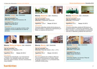 Si desea más información llámenos al 901 888 050                                                           Revista Inmobiliaria Levante. Diciembre 2012




 Murcia. Lorqui. (Ref.: 094/0590).                 Murcia. Mazarrón. (Ref.: 094/0041).               Murcia. Mazarrón. (Ref.: 094/0029).
 Datos del inmueble.                               Datos del inmueble.                               Datos del inmueble.
 Tipo de inmueble: Piso.                           Tipo de inmueble: Chalet.                         Tipo de inmueble: Chalet.
 Dirección: Cl Miguel de Unamuno, 36.              Dirección: Cl Buquistar, Puerta 24.               Dirección: Cl Purullena.
 Características.                                  Características.                                  Características.
 Superficie: desde 99 m2                           Superficie: 118 m2	    Precio: 69.000 €           Superficie: 60 m2	    Precio: 59.000 €
 Precio: desde 96.000 €
                                                   Descripción.                                      Descripción.
 Descripción.
                                                   Vivienda unifamiliar aislada de dos plantas en    Vivienda unifamiliar aislada de UNA planta en
 Viviendas nuevas con garaje y trastero, altas     parcela de 280 m2. Dispone de 3 dormitorios y 3   parcela de 404 m2. Consta de 2 dormitorios, aseo,
 calidades, en zona residencial con todos los      baños, un solárium de unos 40 m2.                 baño, comedor, cocina amueblada y un porche de
 servicios.                                                                                          unos 30 m2 delantero y solárium de unos 45 m2.




Murcia. Molina de Segura. (Ref.: 094/0023).        Murcia. Murcia. (Ref.: 094/0038).                  Murcia. Murcia. (Ref.: 094/0030).
Datos del inmueble.                                Datos del inmueble.                                Datos del inmueble.
Tipo de inmueble: Piso.                            Tipo de inmueble: Piso.                            Tipo de inmueble: Piso.
Dirección: Cl La Vaguada 3, 2º E.                  Dirección: Plaza del Casino 1, Esc. 1, 2º A.       Dirección: Cl San Isidro.
Características.                                   Características.                                   Características.
Superficie: 68 m2	     Precio: 80.000 €            Superficie: 80 m2	     Precio: 150.000 €           Superficie: desde 85 m2
                                                                                                      Precio: desde 105.000 €
Descripción.                                       Descripción.
                                                                                                      Descripción.
Vivienda bien distribuida, con 2 dormitorios       Piso en la pedanía de La Alberca (Murcia).
y 2 baños, con calidades medio-alta, buena         Consta de 3 dormitorios y 2 baños, plaza           Viviendas Dúplex, con terraza. Plaza de
ubicación, placas solares. Accesos comunitarios    de garaje y trastero nº 5. La vivienda tiene       aparcamiento y trastero.
muy cuidados.                                      calidades medias altas.


                                                                         Volver al índice
                                                                                                                                                     27
 