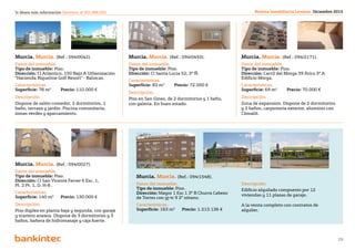 Si desea más información llámenos al 901 888 050                                                          Revista Inmobiliaria Levante. Diciembre 2012




Murcia. Murcia. (Ref.: 094/0042).                  Murcia. Murcia. (Ref.: 094/0493).                Murcia. Murcia. (Ref.: 094/2171).
Datos del inmueble.                                Datos del inmueble.                              Datos del inmueble.
Tipo de inmueble: Piso.                            Tipo de inmueble: Piso.                          Tipo de inmueble: Piso.
Dirección: Cl Atlántico, 150 Bajo A Urbanización   Dirección: Cl Santa Lucía 52, 3º Ñ.              Dirección: Carril del Morga 39 Ático 3º A
“Hacienda Riquelme Golf Resort” - Balsicas.                                                         Edificio Morga.
                                                   Características.
Características.                                   Superficie: 83 m2	    Precio: 72.000 €           Características.
Superficie: 78 m2	      Precio: 110.000 €                                                           Superficie: 69 m2	    Precio: 70.000 €
                                                   Descripción.
Descripción.                                       Piso en San Gines, de 2 dormitorios y 1 baño,    Descripción.
Dispone de salón-comedor, 2 dormitorios, 1         con galería. En buen estado.                     Zona de expansion. Dispone de 2 dormitorios
baño, terraza y jardín. Piscina comunitaria,                                                        y 2 baños, carpintería exterior, aluminio con
zonas verdes y aparcamiento.                                                                        Climalit.




Murcia. Murcia. (Ref.: 094/0027).
Datos del inmueble.
Tipo de inmueble: Piso.                               Murcia. Murcia. (Ref.: 094/1548).
Dirección: Cl San Vicente Ferrer 6 Esc. 1,
Pl. 2 Pt. 1, D. H-8 .                                 Datos del inmueble.                           Descripción.
                                                      Tipo de inmueble: Piso.                       Edificio alquilado compuesto por 12
Características.                                      Dirección: Mayor 1 Esc 1 3º B Churra Cabezo
Superficie: 140 m2	     Precio: 130.000 €                                                           viviendas y 11 plazas de garaje.
                                                      de Torres con gj-tr 9 2º sótano.
Descripción.                                          Características.                              A la venta completo con contratos de
Piso dúplex en planta baja y segunda, con garaje      Superficie: 163 m2	    Precio: 1.213.136 €    alquiler.
y trastero anexos. Dispone de 3 dormitorios y 3
baños, bañera de hidromasaje y caja fuerte.


                                                                        Volver al índice
                                                                                                                                                    29
 