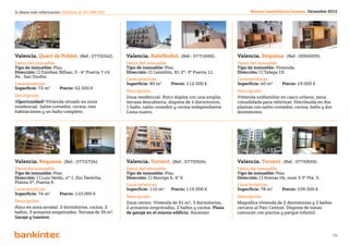 Si desea más información llámenos al 901 888 050                                                           Revista Inmobiliaria Levante. Diciembre 2012




Valencia. Quart de Poblet. (Ref.: 077/2242).        Valencia. Rafelbuñol. (Ref.: 077/1666).          Valencia. Requena. (Ref.: 009/0009).
Datos del inmueble.                                 Datos del inmueble.                              Datos del inmueble.
Tipo de inmueble: Piso.                             Tipo de inmueble: Piso.                          Tipo de inmueble: Vivienda.
Dirección: Cl Esteban Bilbao, 3 - 4º Puerta 7 c/v   Dirección: Cl Castellón, 81 2º- 3º Puerta 11.    Dirección: Cl Talega 19.
Av.. San Onofre.
                                                    Características.                                 Características.
Características.                                    Superficie: 80 m2	     Precio: 112.000 €         Superficie: 40 m2	    Precio: 19.000 €
Superficie: 72 m2	      Precio: 52.500 €
                                                    Descripción.                                     Descripción.
Descripción.                                        Zona residencial. Ático dúplex con una amplia    Vivienda unifamiliar en casco urbano, zona
¡Oportunidad! Vivienda situado en zona              terraza descubierta, dispone de 2 dormitorios,   consolidada para reformar. Distribuida en dos
residencial. Salón-comedor, cocina, tres            1 baño, salón comedor y cocina independiente.    plantas con salón-comedor, cocina, baño y dos
habitaciones y un baño completo.                    Como nuevo.                                      dormitorios.




Valencia. Requena. (Ref.: 077/2734).                Valencia. Torrent. (Ref.: 077/0504).             Valencia. Torrent. (Ref.: 077/0659).
Datos del inmueble.                                 Datos del inmueble.                              Datos del inmueble.
Tipo de inmueble: Piso.                             Tipo de inmueble: Piso.                          Tipo de inmueble: Piso.
Dirección: Cl Luis Verdu, nº 1, Esc Derecha,        Dirección: Cl Montgo 6, 4º 6.                    Dirección: Cl Atenas 04, num 9 3º Pta. 5.
Planta 5ª, Puerta 9.
                                                    Características.                                 Características.
Características.                                    Superficie: 110 m2	    Precio: 119.000 €         Superficie: 78 m2	    Precio: 109.000 €
Superficie: 74 m2	      Precio: 110.000 €
                                                    Descripción.                                     Descripción.
Descripción.                                        Zona centro. Vivienda de 91 m2, 3 dormitorios,   Magnifica vivienda de 2 dormitorios y 2 baños
Ático en zona arrabal. 2 dormitorios, cocina, 2     2 armarios empotrados, 2 baños y cocina. Plaza   cercano al Parc Central. Dispone de zonas
baños, 3 armarios empotrados. Terraza de 35 m2.     de garaje en el mismo edificio. Ascensor.        comunes con piscina y parque infantil.
Garaje y trastero.


                                                                          Volver al índice
                                                                                                                                                     39
 