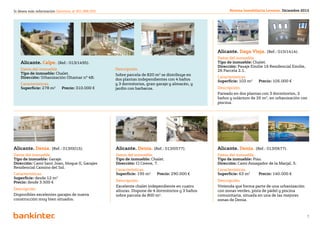 Si desea más información llámenos al 901 888 050                                                       Revista Inmobiliaria Levante. Diciembre 2012




                                                                                                 Alicante. Daya Vieja. (Ref.: 015/1414).
                                                                                                 Datos del inmueble.
    Alicante. Calpe. (Ref.: 013/1495).                                                           Tipo de inmueble: Chalet.
                                                                                                 Dirección: Pasaje Emilie 16 Residencial Emilie,
    Datos del inmueble.                            Descripción.                                  26 Parcela 2.1.
    Tipo de inmueble: Chalet.                      Sobre parcela de 820 m2 se distribuye en
    Dirección: Urbanización Oltamar nº 4B.                                                       Características.
                                                   dos plantas independientes con 4 baños        Superficie: 102 m2 	   Precio: 105.000 €
    Características.                               y 3 dormitorios, gran garaje y almacén, y
    Superficie: 278 m2 	    Precio: 310.000 €      jardín con barbacoa.                          Descripción.
                                                                                                 Pareado en dos plantas con 3 dormitorios, 2
                                                                                                 baños y solárium de 35 m2, en urbanización con
                                                                                                 piscina.




Alicante. Denia. (Ref.: 013/0015).                 Alicante. Denia. (Ref.: 013/0577).            Alicante. Denia. (Ref.: 013/0677).
Datos del inmueble.                                Datos del inmueble.                           Datos del inmueble.
Tipo de inmueble: Garaje.                          Tipo de inmueble: Chalet.                     Tipo de inmueble: Piso.
Dirección: Cami Sant Joan, bloque II, Garajes      Dirección: Cl Cirene, 7.                      Dirección: Cami Assagador de la Marjal, 5.
Residencial Camino del Sol.
                                                   Características.                              Características.
Características.                                   Superficie: 195 m2 	    Precio: 290.000 €     Superficie: 63 m2 	    Precio: 140.000 €
Superficie: desde 12 m2
Precio: desde 3.500 €                              Descripción.                                  Descripción.
                                                   Excelente chalet independiente en cuatro      Vivienda que forma parte de una urbanización
Descripción.                                       alturas. Dispone de 4 dormitorios y 3 baños   con zonas verdes, pista de pádel y piscina
Disponibles excelentes garajes de nueva            sobre parcela de 800 m2.                      comunitaria, situada en una de las mejores
construcción muy bien situados.                                                                  zonas de Denia.


                                                                          Volver al índice
                                                                                                                                                   7
 