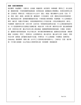 8	 	 	 	 	 	 	 	 	 	 	 	 	 	 	 	 	 	 	 	 	 	 	 	 	 	 	 	 	 	 	 	 	 	 Rev.	0.17	
	
	
	
* 	
 