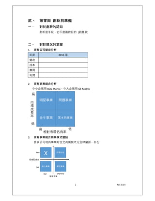2	 	 	 	 	 	 	 	 	 	 	 	 	 	 	 	 	 	 	 	 	 	 	 	 	 	 	 	 	 	 	 	 	 	 Rev.	0.17	
	
	 	
	
	
1. 9
	
	
	
	
l 4
	
	
	
	
	
l 4
3 4
	
	
1. 	
	
	 2015 	
	 	
	 	
	 	
	 	
 