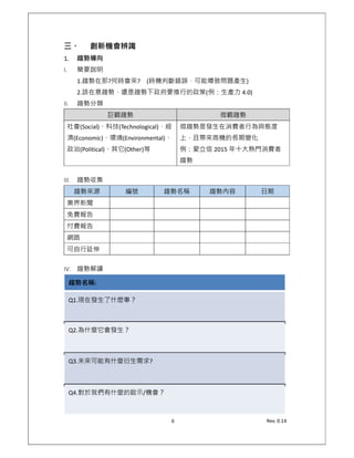 4	 	 	 	 	 	 	 	 	 	 	 	 	 	 	 	 	 	 	 	 	 	 	 	 	 	 	 	 	 	 	 	 	 	 Rev.	0.17	
	
	
	
	 	 	 	 	 	
No	 	 	 	 	 	
1	 	 	 	 	 	
2	 	 	 	 	
3	 	 	 	 	
4	 	 	 	 	
5	 	 	 	 	
6	 	 	 	 	
7	 	 	 	 	
8	 	 	 	 	
9	 	 	 	 	
10	 	 	 	 	
 