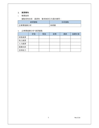 5	 	 	 	 	 	 	 	 	 	 	 	 	 	 	 	 	 	 	 	 	 	 	 	 	 	 	 	 	 	 	 	 	 	 Rev.	0.17	
	
	 	
	
	 1	 	
	 	 / 	
1. 	 / 	
2. 	 à 	
3. 	
	
à 	
	
à * 	
4. 	
/
	
	
	
 