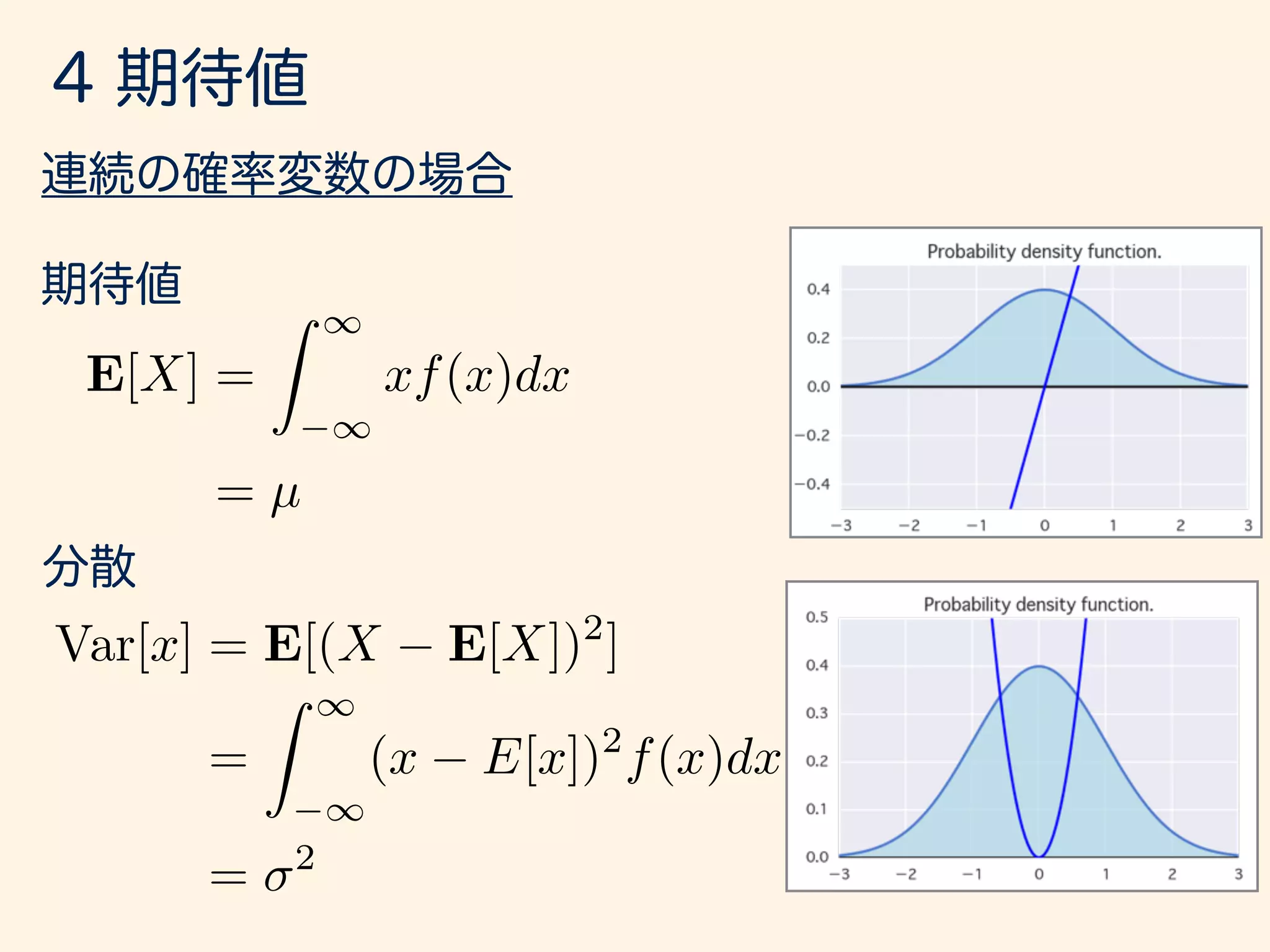 Var[x] = E[(X E[X])2
]
=
Z 1
1
(x E[x])2
f(x)dx
= 2
E[X] =
Z 1
1
xf(x)dx
= µ
 