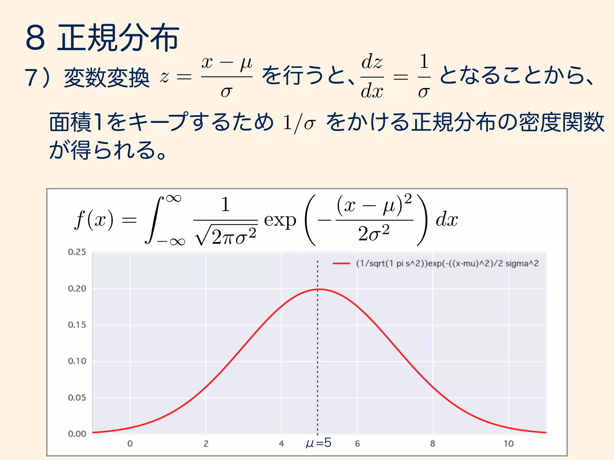 z =
x µ dz
dx
=
1
f(x) =
Z 1
1
1
p
2⇡ 2
exp
✓
(x µ)2
2 2
◆
dx
1/
 