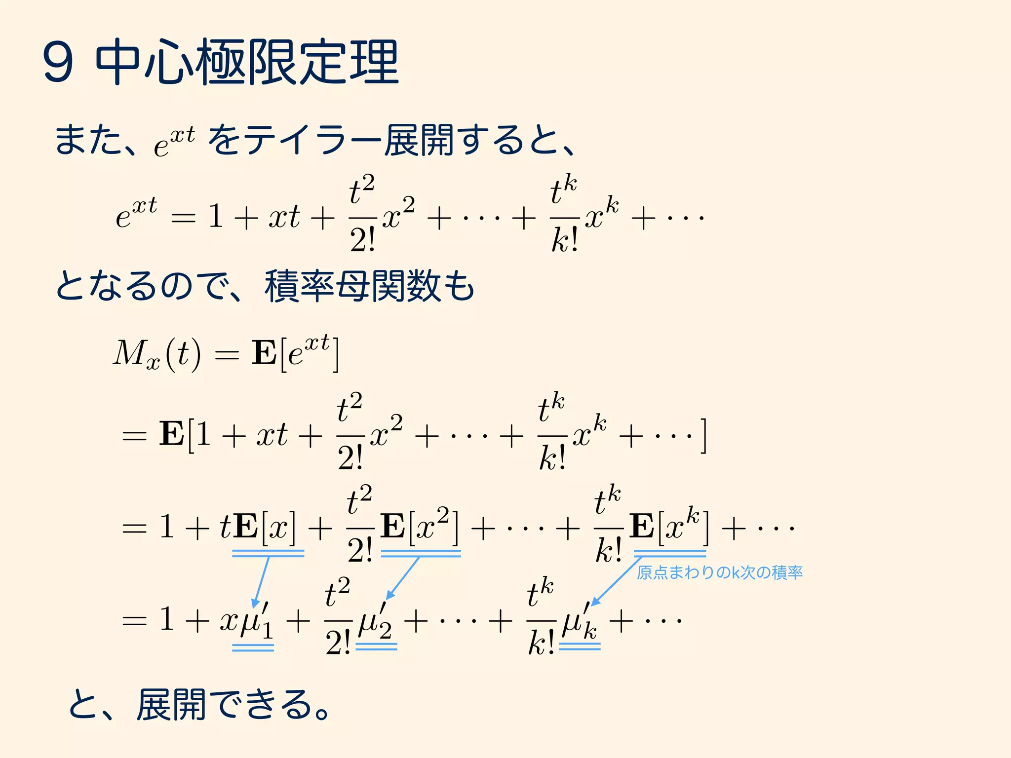 g(x) = ext
ext
= 1 + xt +
t2
2!
x2
+ · · · +
tk
k!
xk
+ · · ·
Mx(t) = E[ext
]
= E[1 + xt +
t2
2!
x2
+ · · · +
tk
k!
xk
+ · · · ]
= 1 + tE[x] +
t2
2!
E[x2
] + · · · +
tk
k!
E[xk
] + · · ·
= 1 + xµ0
1 +
t2
2!
µ0
2 + · · · +
tk
k!
µ0
k + · · ·
 