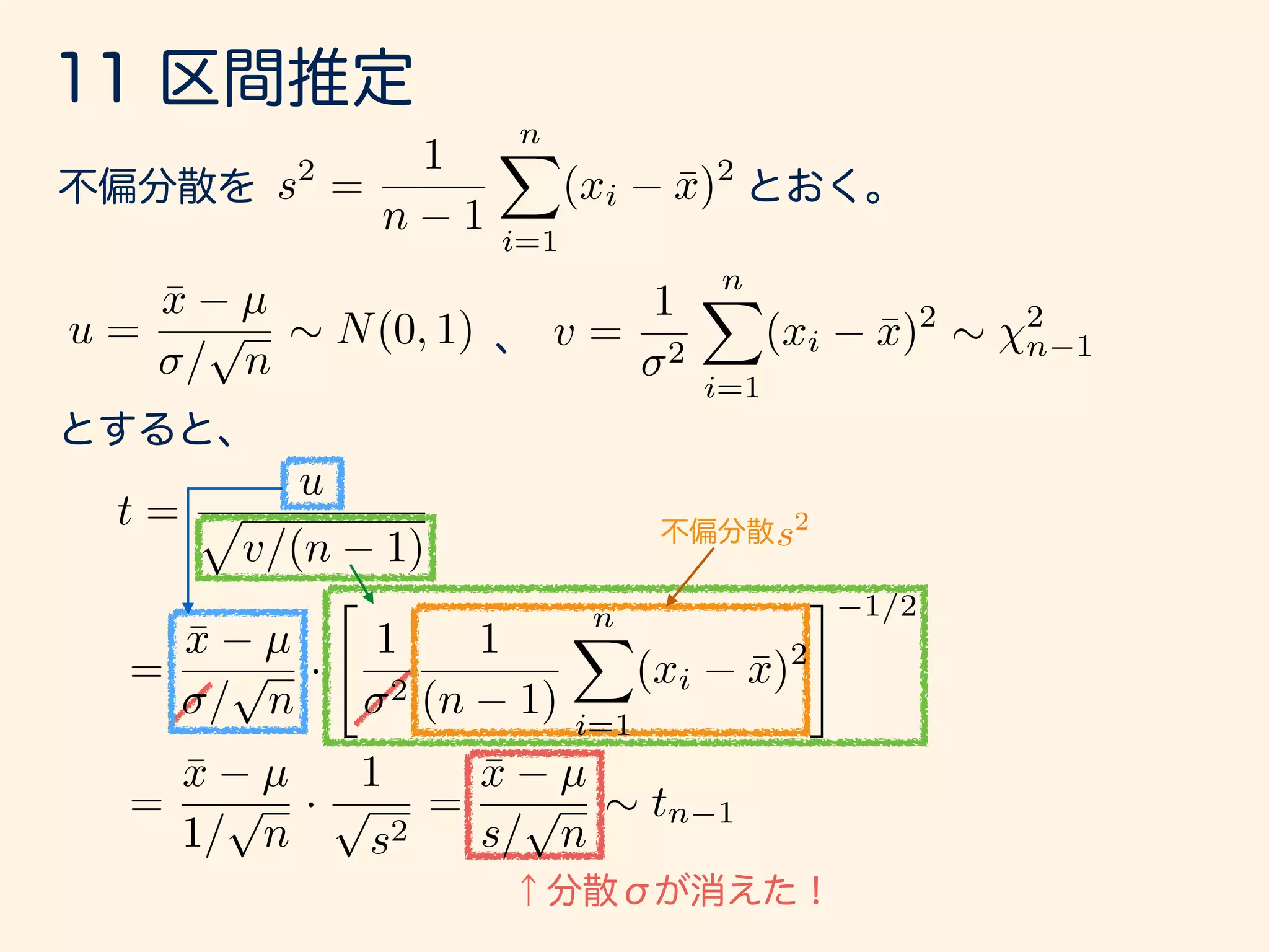 u ⇠ N(0, 1)
t =
u
p
v/m
v ⇠ 2
(m)
f(t) =
m+1
2
p
m⇡ m
2
✓
t2
m
+ 1
◆ m+1
2
 