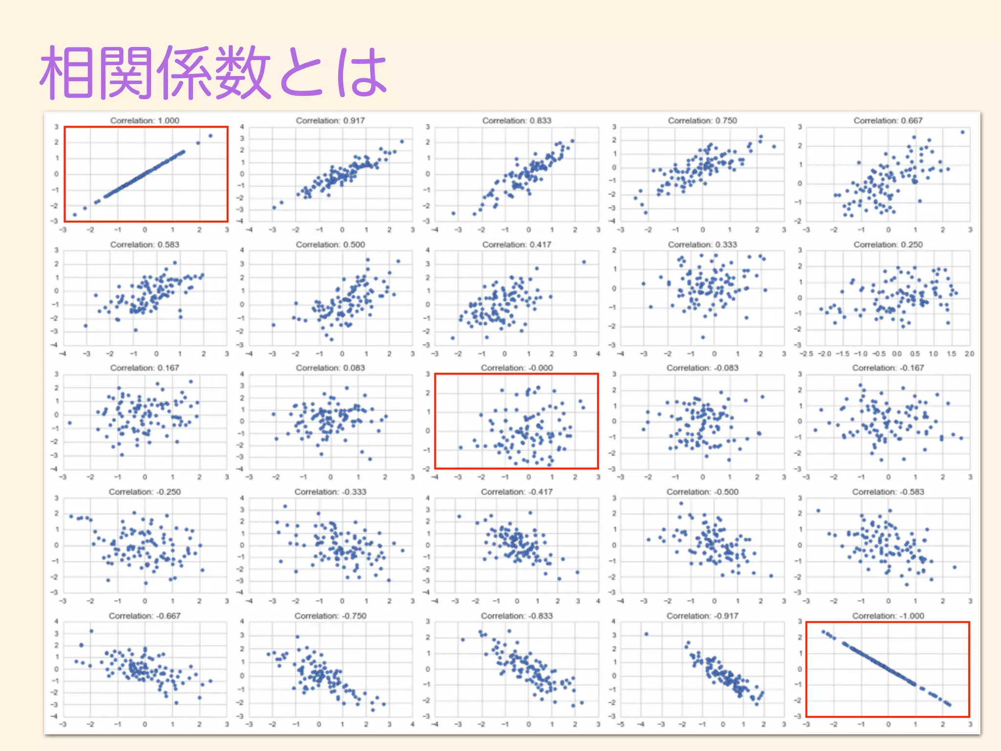 …
…
…
…
…
…
…
…
 