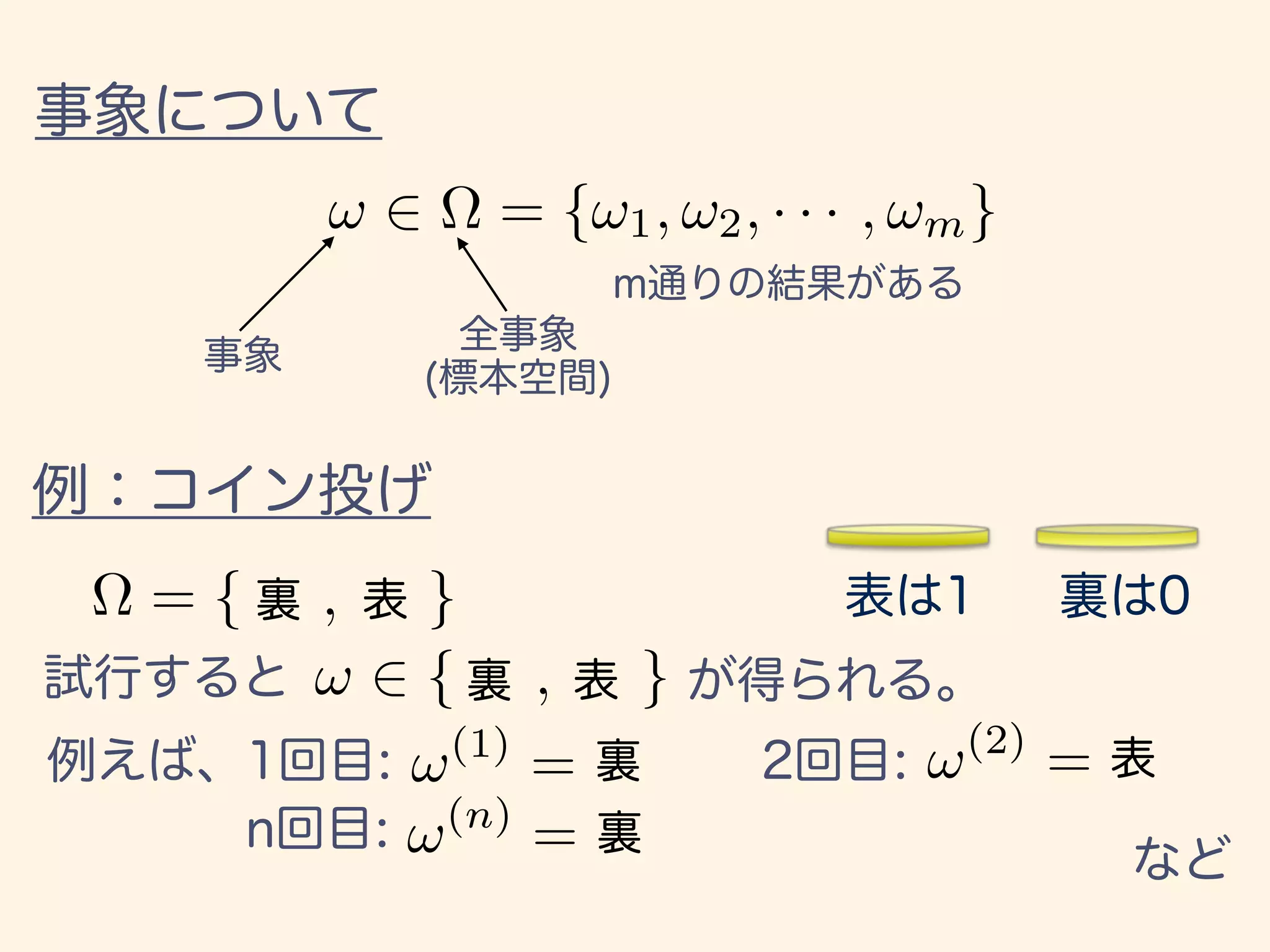 ! 2 ⌦ = {!1, !2, · · · , !m}
⌦ = { , }
! 2 { , }
!(1)
= !(2)
=
!(n)
=
 