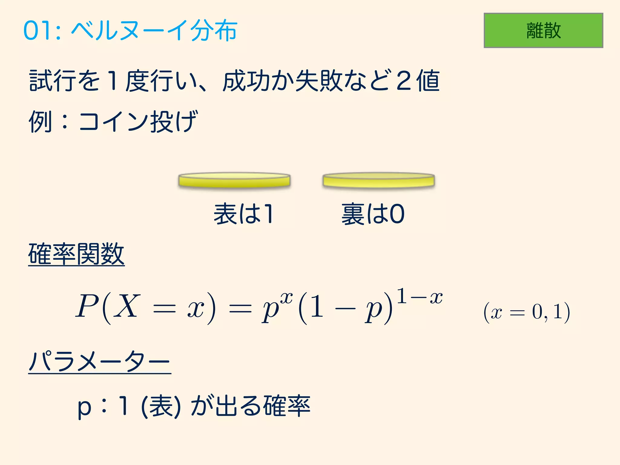 P(X = x) = px
(1 p)1 x
(x = 0, 1)
 