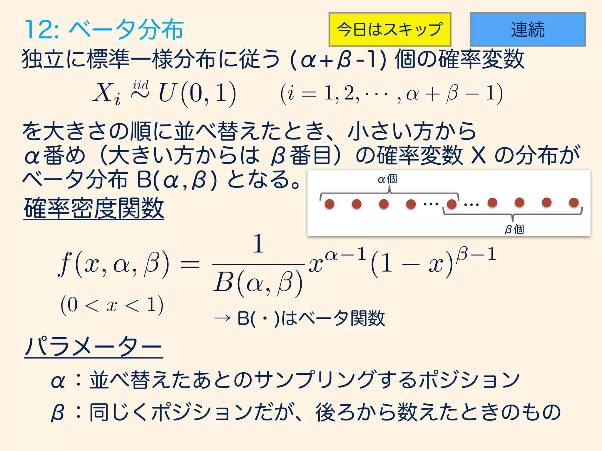 f(x, ↵, ) =
1
B(↵, )
x↵ 1
(1 x) 1
(0 < x < 1)
Xi ⇠ U(0, 1)iid
(i = 1, 2, · · · , ↵ + 1)
 