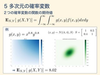 EX,Y [ g(X, Y )] =
Z 1
1
Z 1
1
g(x, y)f(x, y)dxdy
g(x, y) = x0.8
y0.8 (x, y) ⇠ N((4, 4), S) S =

1 0.5
0.4 1
EX,Y [ g(X, Y )] = 8.02
 
