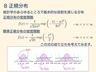 f(x) =
1
p
2⇡ 2
exp
✓
(x µ)2
2 2
◆
f(x) =
1
p
2⇡
exp
✓
x2
2
◆
1 < x < 1
1 < x < 1
 