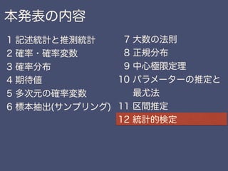 P
✓
tn 1;↵/2 5
¯x µ
s/
p
n
5 tn 1;↵/2
◆
= 1 ↵
tn 1;↵/2 tn 1;↵/2
↵/2 ↵/2
1 ↵
1 ↵
1 ↵
P
✓
¯x tn 1;↵/2
s
p
n
5 µ 5 ¯x + tn 1;↵/2
s
p
n
◆
= 1 ↵
[ tn 1;↵/2, tn 1;↵/2]
µ
1 ↵
 