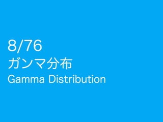n回実施
コイン投げ
(表の確率: p)
np一定で n→
07: 指数分布
平均を0にずらす
間隔の長さをプロット
 